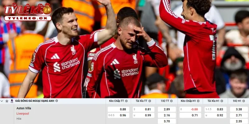 Chi tiết kèo Aston Villa vs Liverpool