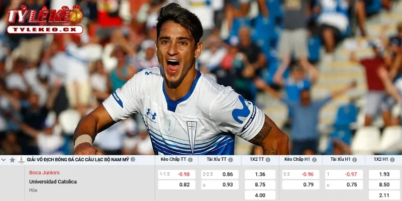 Chi tiết kèo Boca Juniors vs Universidad Catolica