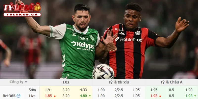 Chi tiết kèo Nice vs Saint-Etienne