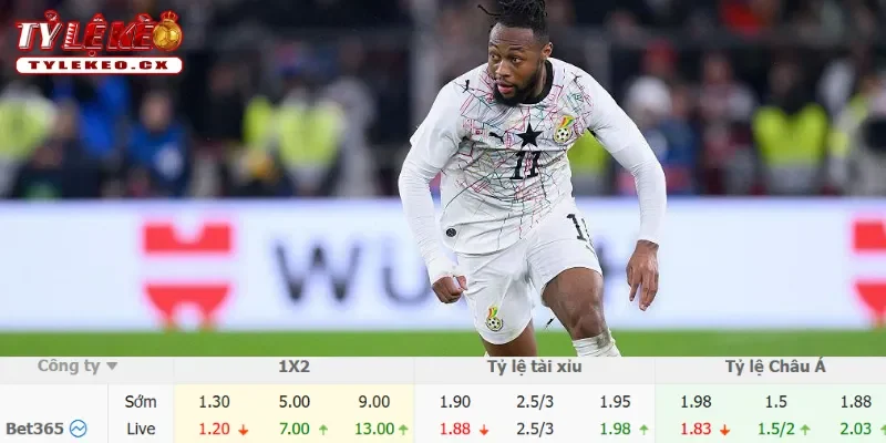 Chi tiết kèo Anh vs Ghana