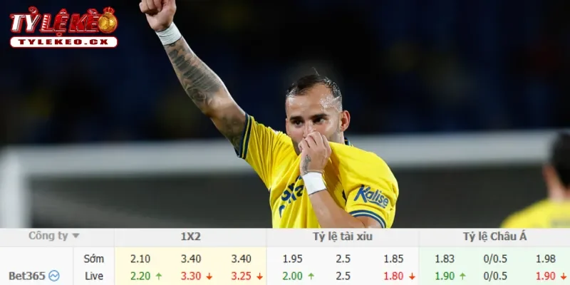 Chi tiết kèo Malaga vs Las Palmas