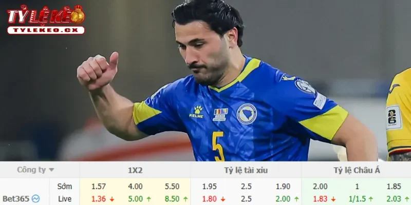 Chi tiết kèo Mỹ vs Bosnia