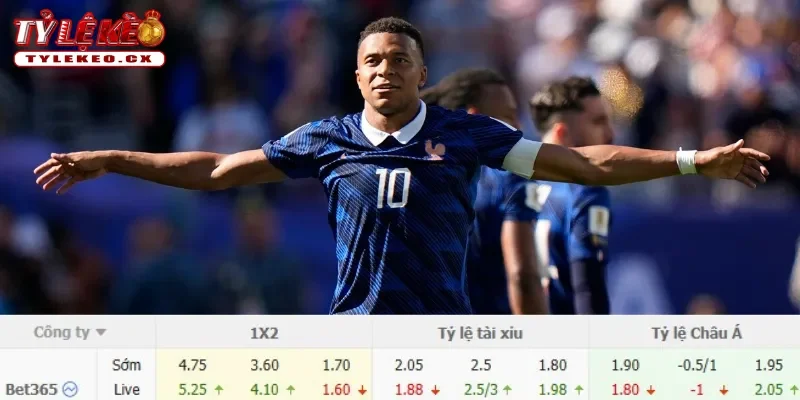 Chi tiết kèo Na Uy vs Pháp