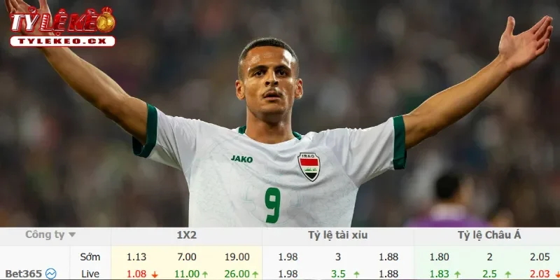 Chi tiết kèo Pháp vs Iraq