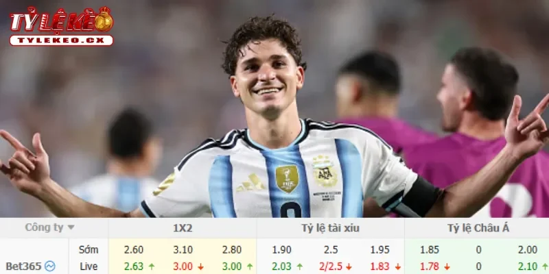 Soi Kèo Anh vs Argentina (02h00 ngày 16/07) Bán Kết World Cup 3 Chi tiết kèo Anh vs Argentina