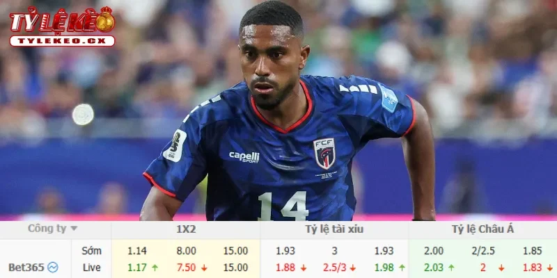 Chi tiết kèo Argentina vs Cape Verde