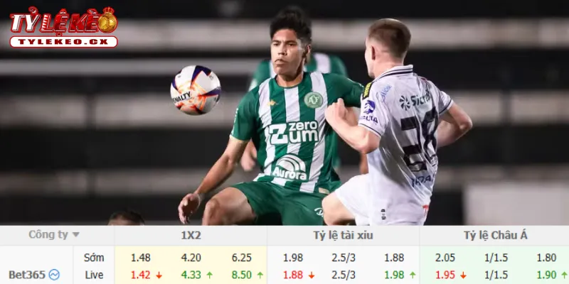 Soi Kèo Santos vs Chapecoense (04h30 ngày 26/07) VĐQG Brazil 3 Chi tiết kèo Santos vs Chapecoense