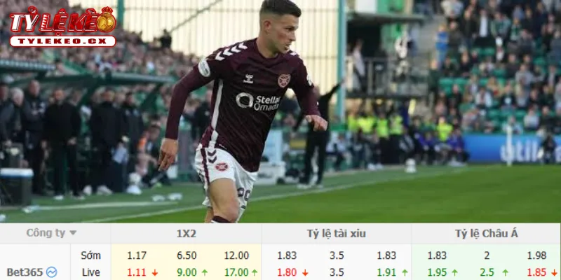 Chi tiết kèo Benfica vs Hearts